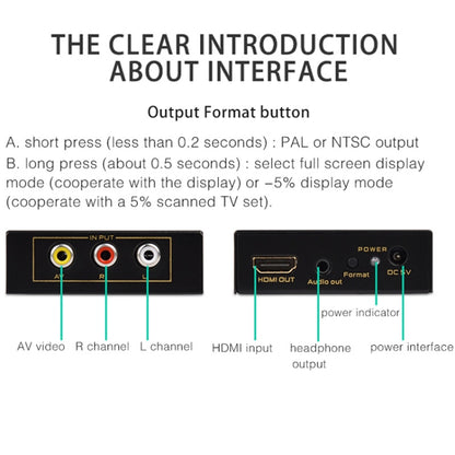 FJGEAR FJ-HA1308 HDMI To AV Converter Support NTSC PAL With Auto Screen Scaling, FJ-HA1308