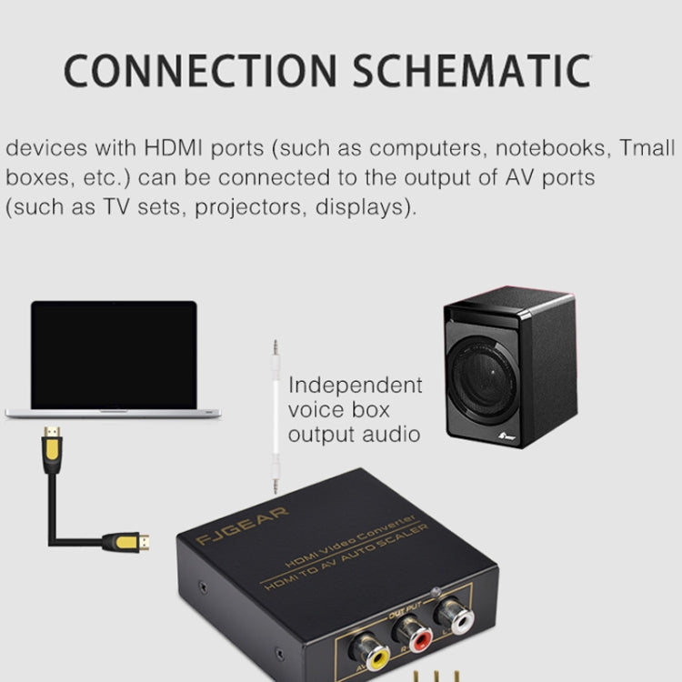 FJGEAR FJ-HA1308 HDMI To AV Converter Support NTSC PAL With Auto Screen Scaling, FJ-HA1308