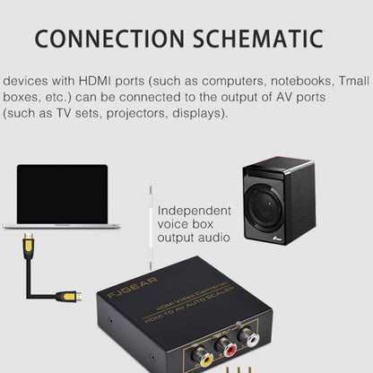 FJGEAR FJ-HA1308 HDMI To AV Converter Support NTSC PAL With Auto Screen Scaling, FJ-HA1308