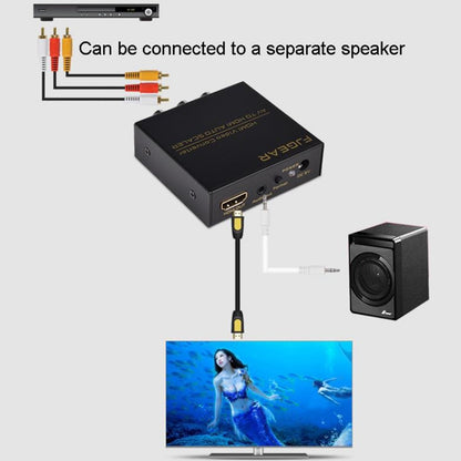 FJGEAR FJ-AH1308 AV To HDMI Converter With Auto Scaling, FJ-AH1308