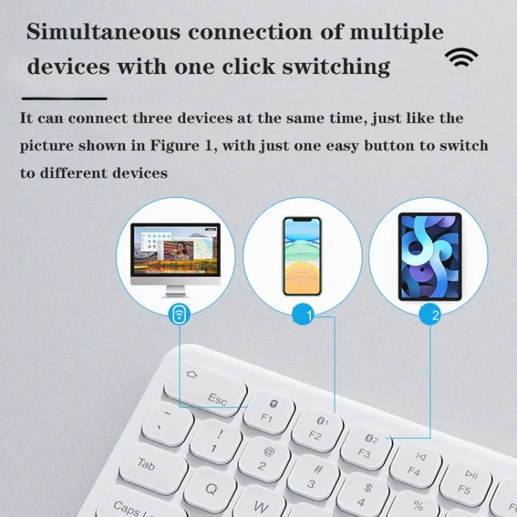 B087 2.4G Portable 78 Keys Dual Mode Wireless Bluetooth Keyboard And Mouse, Keyboard Pink, Keyboard Mouse Set White, Keyboard Mouse Set Green, Keyboard Mouse Set Pink