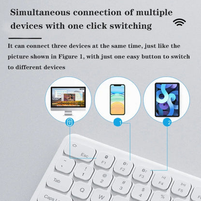 B087 2.4G Portable 78 Keys Dual Mode Wireless Bluetooth Keyboard And Mouse, Keyboard Pink, Keyboard Mouse Set White, Keyboard Mouse Set Green, Keyboard Mouse Set Pink