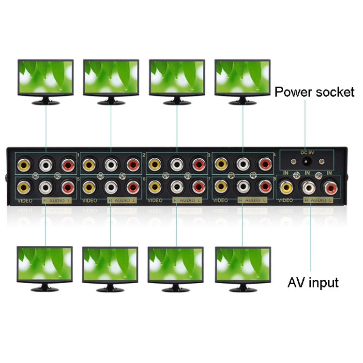 FJGEAR FJ-108AV Audio Video Splitter 1 In 8 Out CVBS Separator, FJ-108AV