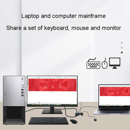 FJGEAR FJ-TYH201 Type-C / HDMI KVM Switch With Desktop Controller, FJ-TYH201