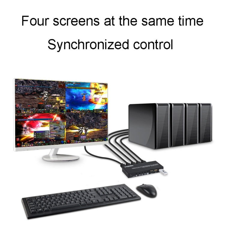 FJGEAR FJ-401HK 4 Ports HDMI KVM Video Splitter With IR Remote Controller, FJ-401HK