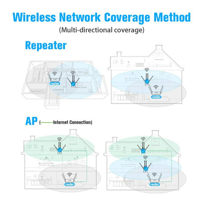 5G/2.4G 1200Mbps WiFi Range Extender WiFi Repeater With 2 Ethernet Ports, US Plug Black, EU Plug White, EU Plug Black, US Plug White
