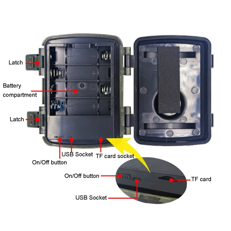 PR600A 20 Million 1080P HD Infrared Cameras 38 Infrared Lamp Monitoring Cameras, PR600A