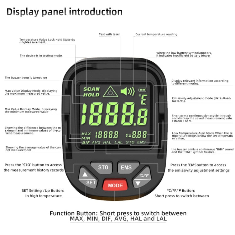 BSIDE H3 High Temperature Infrared Thermometer Handheld Non-Contact Thermometer, H3