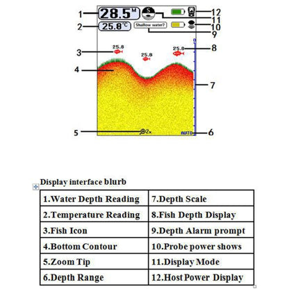 Wireless Ultrasonic Fish Finder Sonar Underwater Visual HD Angler Detector, FF998
