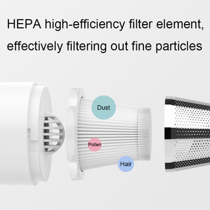 Mini Portable Detachable Wireless Handheld Powerful Car Vacuum Cleaner, Plastic Filter (White), Metal Filter (White), Plastic Filter (Black), Metal Filter (Black)