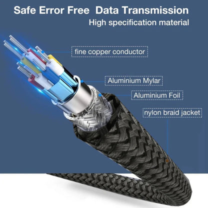 DP Cable 8K Computer Monitor Connection Cable 30AWG OD6.3MM With Nylon Mesh, 1m, 3m, 1.5m
