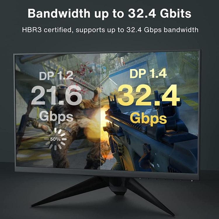 DP Cable 8K Computer Monitor Connection Cable 30AWG OD6.3MM With Nylon Mesh, 1m, 3m, 1.5m