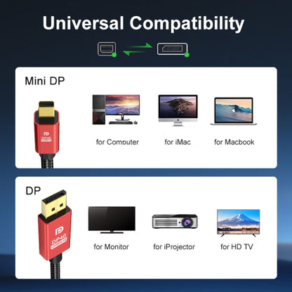Version 2.1 Mini DP To DP Cable Monitor Computer Video Adapter Cable 30AWG OD6.3MM, 1m, 1.5m, 2m, 3m