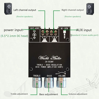 ZK-502MT 50W x 2 2.0 Stereo Bluetooth Audio Digital HIFI Power Pipe Module, ZK-502MT