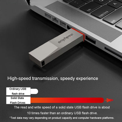 Lenovo Thinkplus TU180 Pro USB3.2 Metal Mobile Flash Drive, TU180 Pro 1000G
