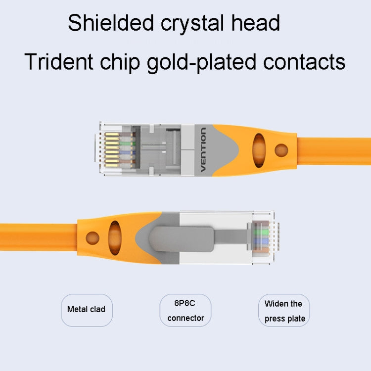 CAT6 Gigabit Ethernet Double Shielded Cable High Speed Broadband Cable, 0.5m, 1m, 1.5m, 2m, 3m, 5m, 8m, 10m, 12m, 15m, 20m, 25m, 30m, 40m