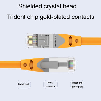CAT6 Gigabit Ethernet Double Shielded Cable High Speed Broadband Cable, 0.5m, 1m, 1.5m, 2m, 3m, 5m, 8m, 10m, 12m, 15m, 20m, 25m, 30m, 40m