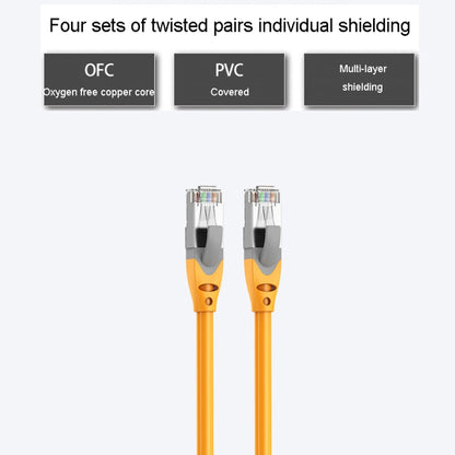 CAT6 Gigabit Ethernet Double Shielded Cable High Speed Broadband Cable, 0.5m, 1m, 1.5m, 2m, 3m, 5m, 8m, 10m, 12m, 15m, 20m, 25m, 30m, 40m