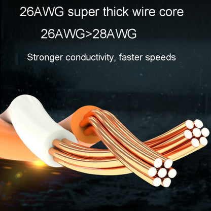 CAT6 Gigabit Ethernet Double Shielded Cable High Speed Broadband Cable, 0.5m, 1m, 1.5m, 2m, 3m, 5m, 8m, 10m, 12m, 15m, 20m, 25m, 30m, 40m