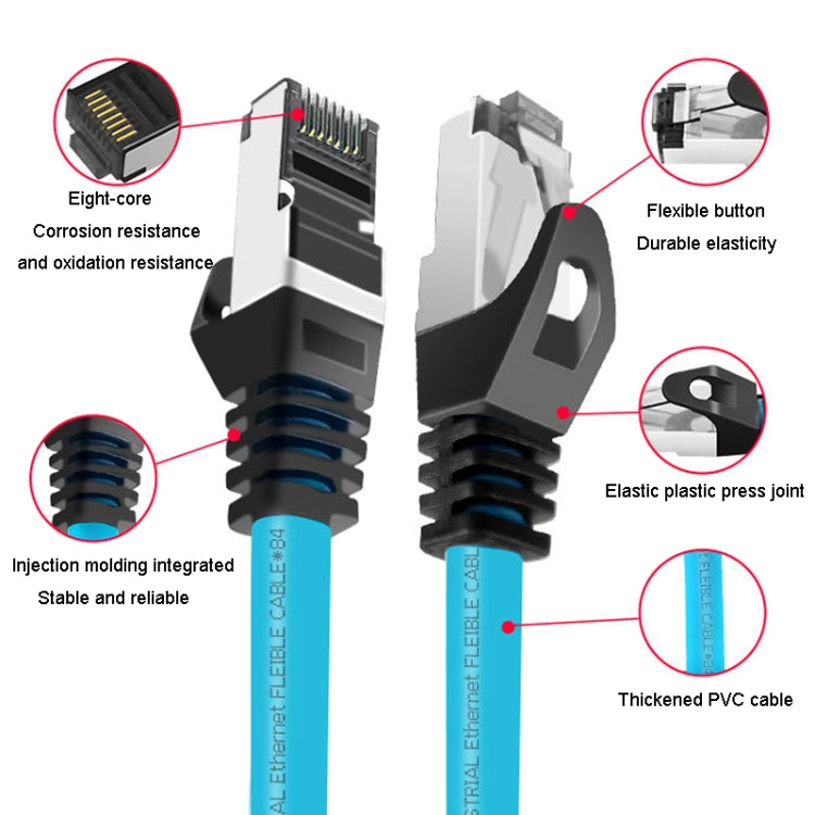 CAT5 Double Shielded Gigabit Industrial Ethernet Cable High Speed Broadband Cable, 0.2m, 0.3m, 0.5m, 1m, 1.5m, 2m, 3m, 5m, 8m, 10m, 15m, 20m, 25m, 30m, 35m, 40m, 50m