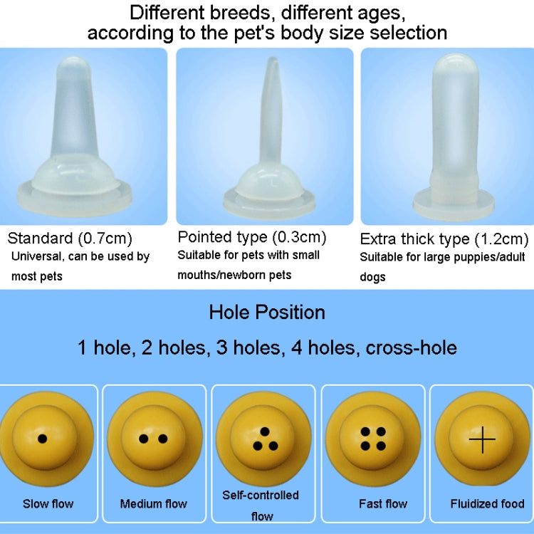 Newborn Pet Soft Nipple Milk Bottle Set Puppy Cats Feeding Supplies, 3pcs /Set 50ml, 6pcs /Set 50ml