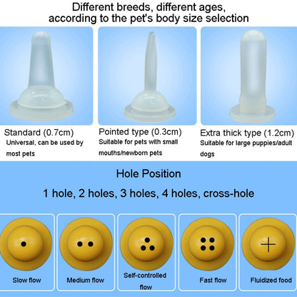 Newborn Pet Soft Nipple Milk Bottle Set Puppy Cats Feeding Supplies, 3pcs /Set 50ml, 6pcs /Set 50ml