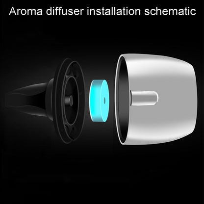 Car Fragrance Super Engine Car Air Conditioning Aroma Diffuser Outlet Ornament, Gray Titanium Red Light, Gray Titanium Blue Light, Bright Silver Red Light, Bright Silver Blue Light, Golden Red Light, Golden Blue Light