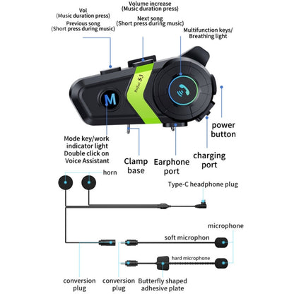 S3 Motorcycle Helmet Bluetooth Headset For Full and Half Helmets