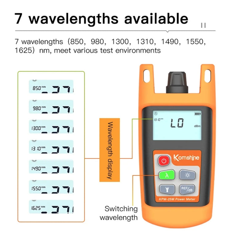 Komshine Mini Handheld Optical Power Meter Fiber Loss Measurement, KPM-25M-A/-70DBM to +6DBM, KPM-25M-C/-50DBM to +26DBM