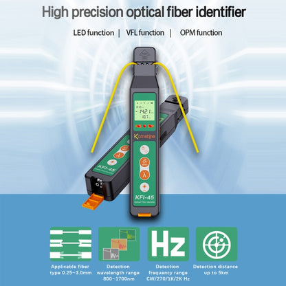 Komshine Optical Fiber Signal Direction Identification Instrument, KFI-45-G, KFI-45-L