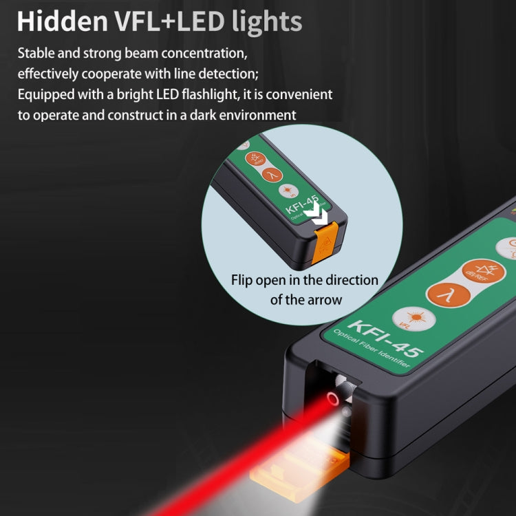Komshine Optical Fiber Signal Direction Identification Instrument, KFI-45-G, KFI-45-L