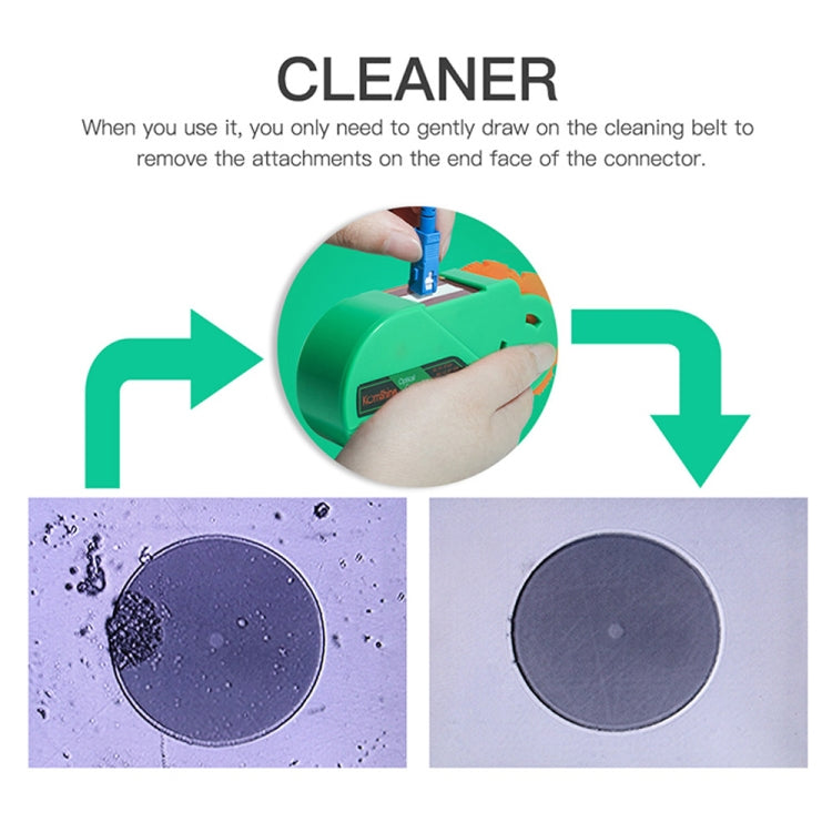 Komshine Handheld Cassette Optical Fiber Connector Cleaning Cartridge With Core, Fiber Connector Box