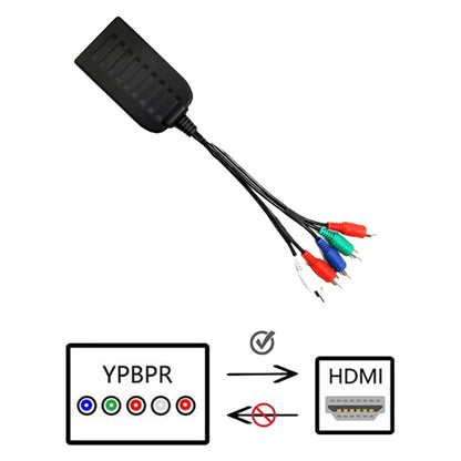 1080P Component To HDMI Adapter Cable YPbPr To HD Interface HD Converter, YPbPr To HD