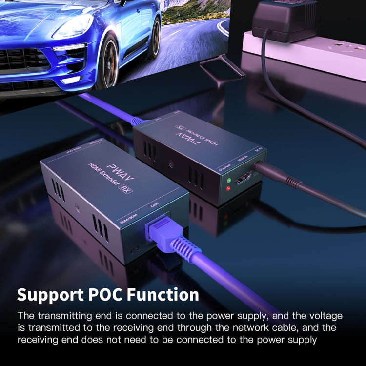 PWAY 165ft/50m HDMI To RJ45 Network Port 1080P Lossless Transmission Extender