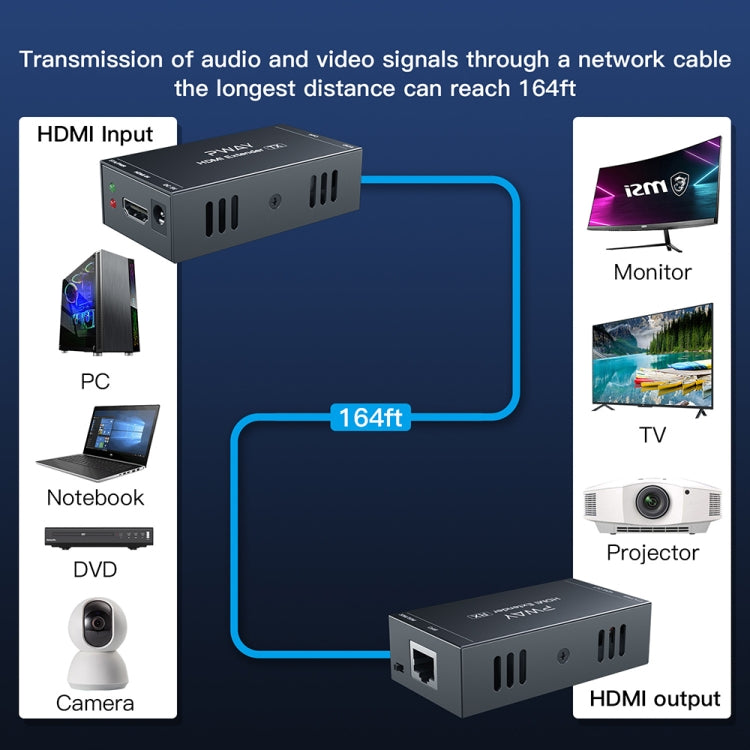 PWAY 165ft/50m HDMI To RJ45 Network Port 1080P Lossless Transmission Extender