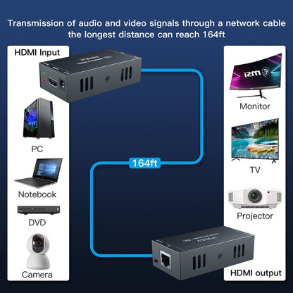 PWAY 165ft/50m HDMI To RJ45 Network Port 1080P Lossless Transmission Extender