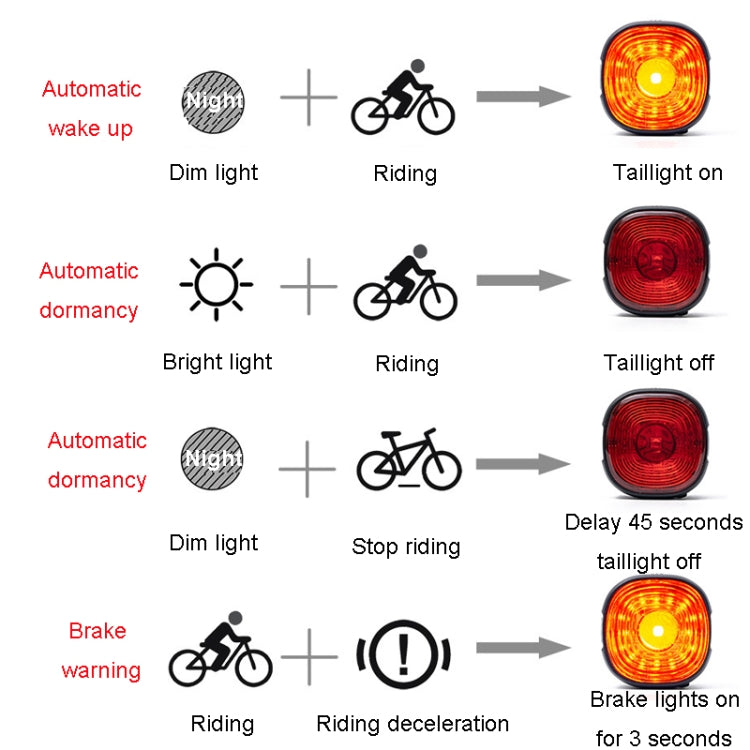 ENLEE EN09 Bicycle Tail Light Bright Warning Light For Night Riding Highway Motorcycle Lights, Ordinary Model, Smart Model