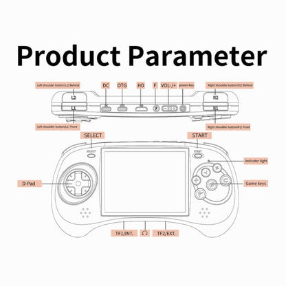 ANBERNIC RG ARC-D Handheld Game Console 4-Inch IPS Screen Linux / Android 11 System Portable Video Arcade, 128G, 256G