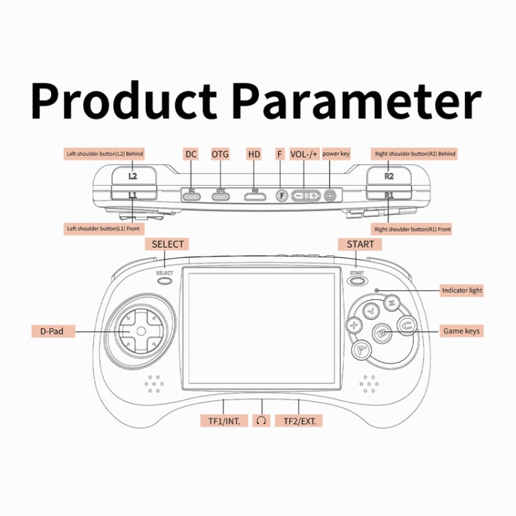 ANBERNIC RG ARC-S Handheld Game Console 4-Inch IPS Screen Linux System Portable Video Arcade, 128G, 256G