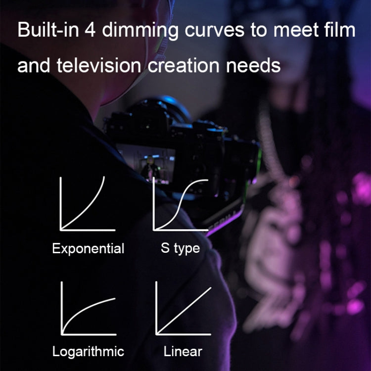 YONGNUO YN360IV 480 LEDs RGB APP Controlled Photography Fill Light, Standard, Standard+Adapter, Standard+NP-F970, Standard+NP-F750, Standard+Adapter+NP-F970, Standard+Adapter+NP-F750