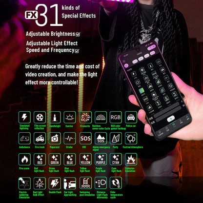 YONGNUO YN360IV 480 LEDs RGB APP Controlled Photography Fill Light, Standard, Standard+Adapter, Standard+NP-F970, Standard+NP-F750, Standard+Adapter+NP-F970, Standard+Adapter+NP-F750