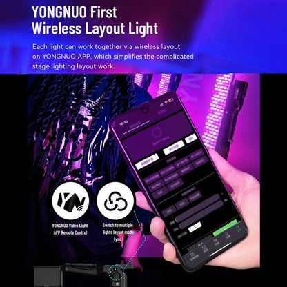 YONGNUO YN360IV 480 LEDs RGB APP Controlled Photography Fill Light, Standard, Standard+Adapter, Standard+NP-F970, Standard+NP-F750, Standard+Adapter+NP-F970, Standard+Adapter+NP-F750