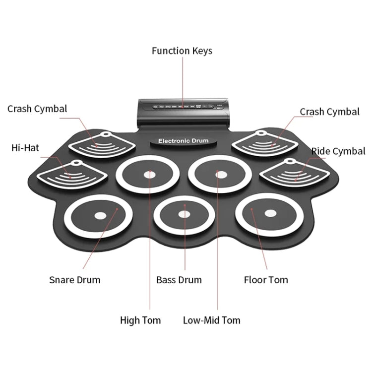 W562 Thickened 7 Drum Set Silicone Hand Rolled Drums Jazz Drums Percussion Instruments Electronic Drums, W562