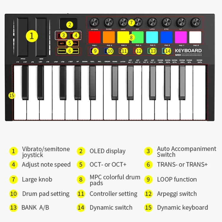 MD02 25 Key USB Keyboard And Drum Pad MIDI Controller Keyboard Piano, MD02