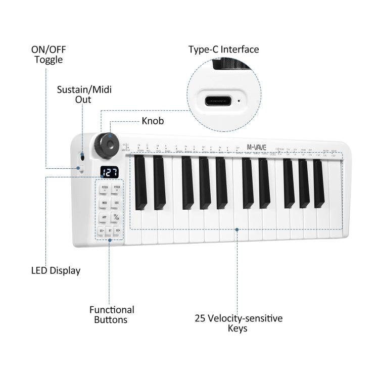 M-VAVE SKM-25MINI Digital Electronic Piano 25 Key Musical Instrument MIDI Keyboard Controller, SKM-25MINI