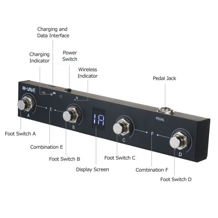 M-VAVE MIDI Bluetooth Controller MIDI Pedal Page Turner Multifunctional Musical Instrument Accessories, Chocolate MIDI