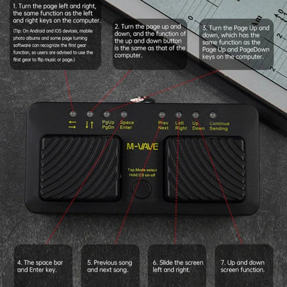 M-VAVE CUBE TURNER PRO Electric Guitar Effect Loop Bluetooth Spectrometer Controller, CUBE TURNER PRO