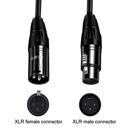 JINGHUA Microphone Cable XLR Male To Female Balanced Cable Mixing Console Amplifier Audio Cable, 1.5M, 3M, 10M