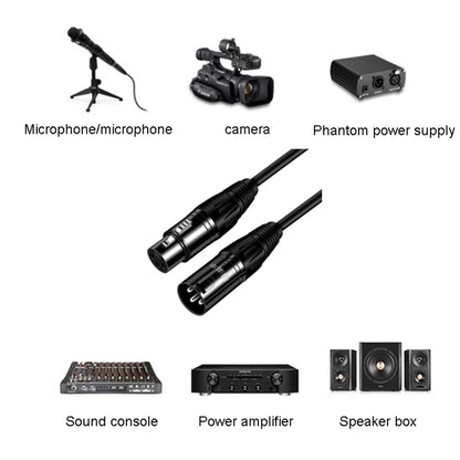 JINGHUA Microphone Cable XLR Male To Female Balanced Cable Mixing Console Amplifier Audio Cable, 1.5M, 3M, 10M
