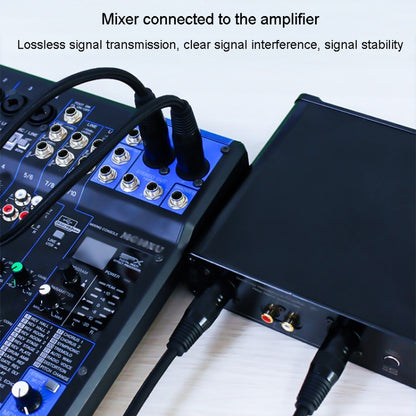 JINGHUA Microphone Cable XLR Male To Female Balanced Cable Mixing Console Amplifier Audio Cable, 1.5M, 3M, 10M